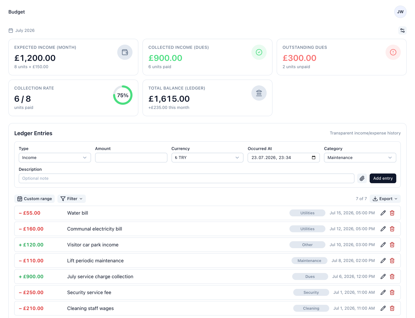 Budget & expense management