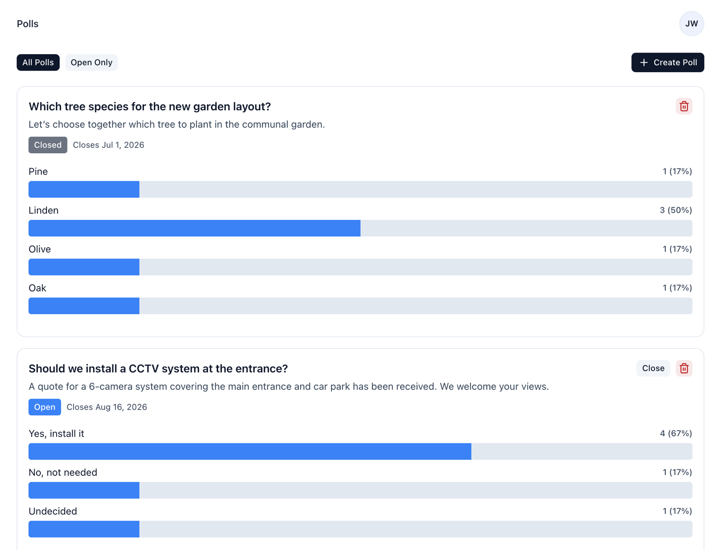 Polls & decision-making